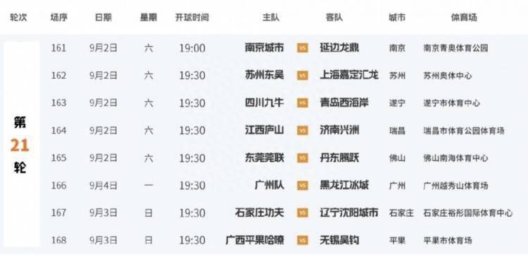 欧美黄视频