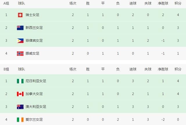 青青草原在线视频