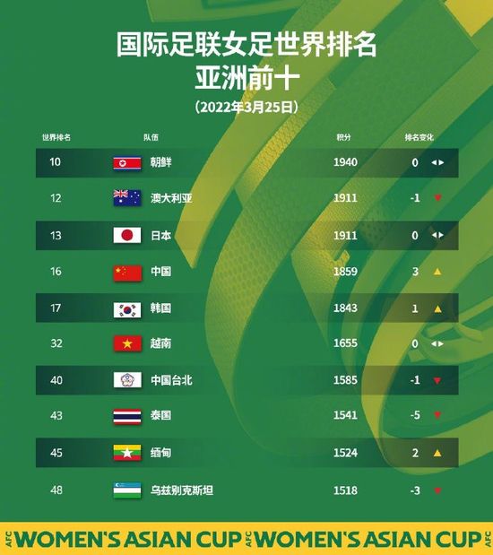 91久久偷偷做嫩草影院免费