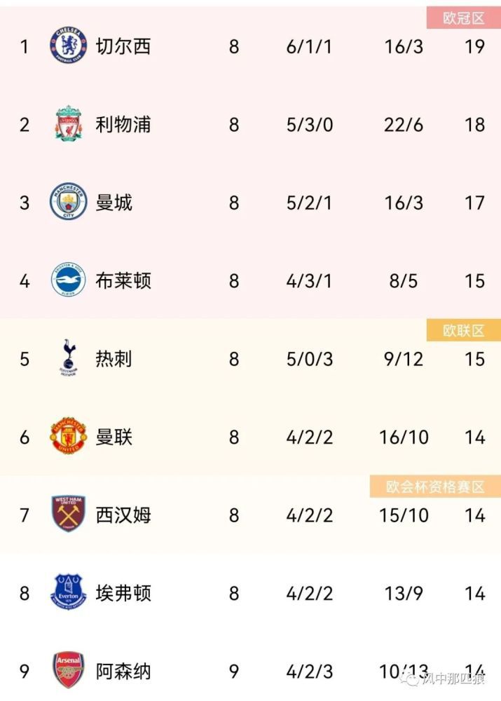 成人av免费电影